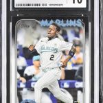 S13體育 鑑定收藏卡